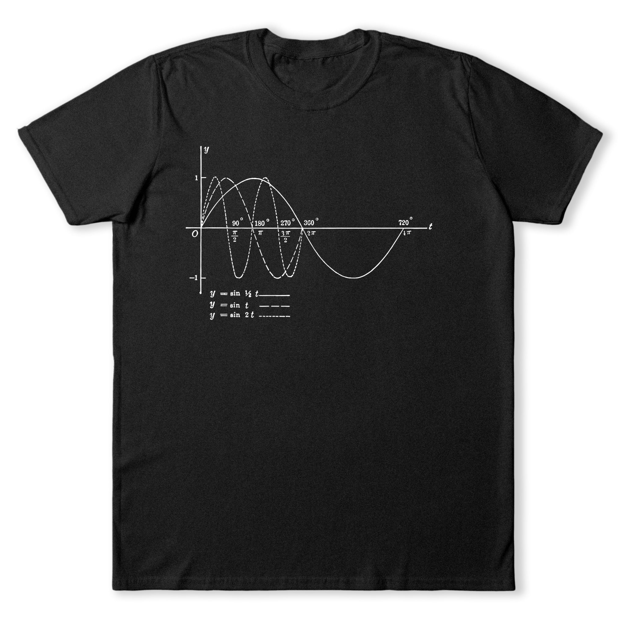 Audio Sine Vintage Waveform T-Shirt