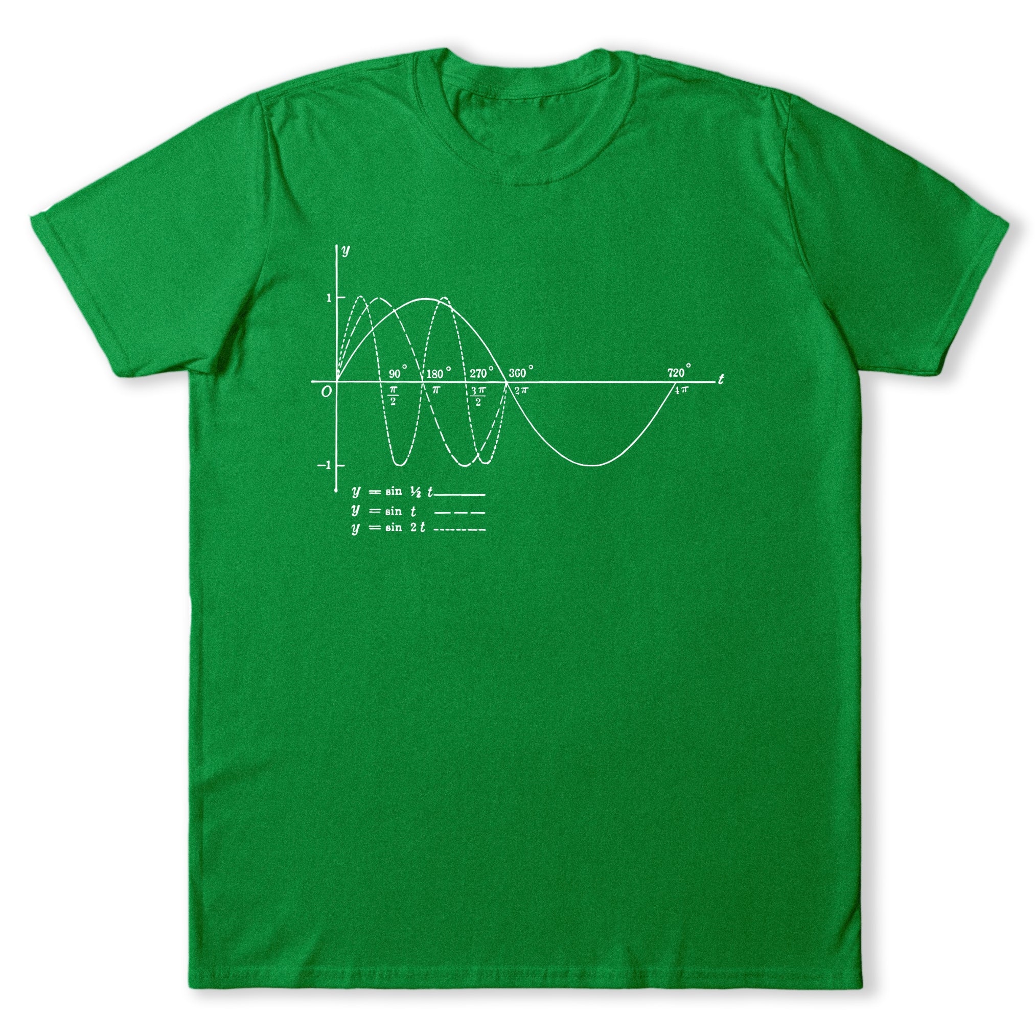 Audio Sine Vintage Waveform T-Shirt