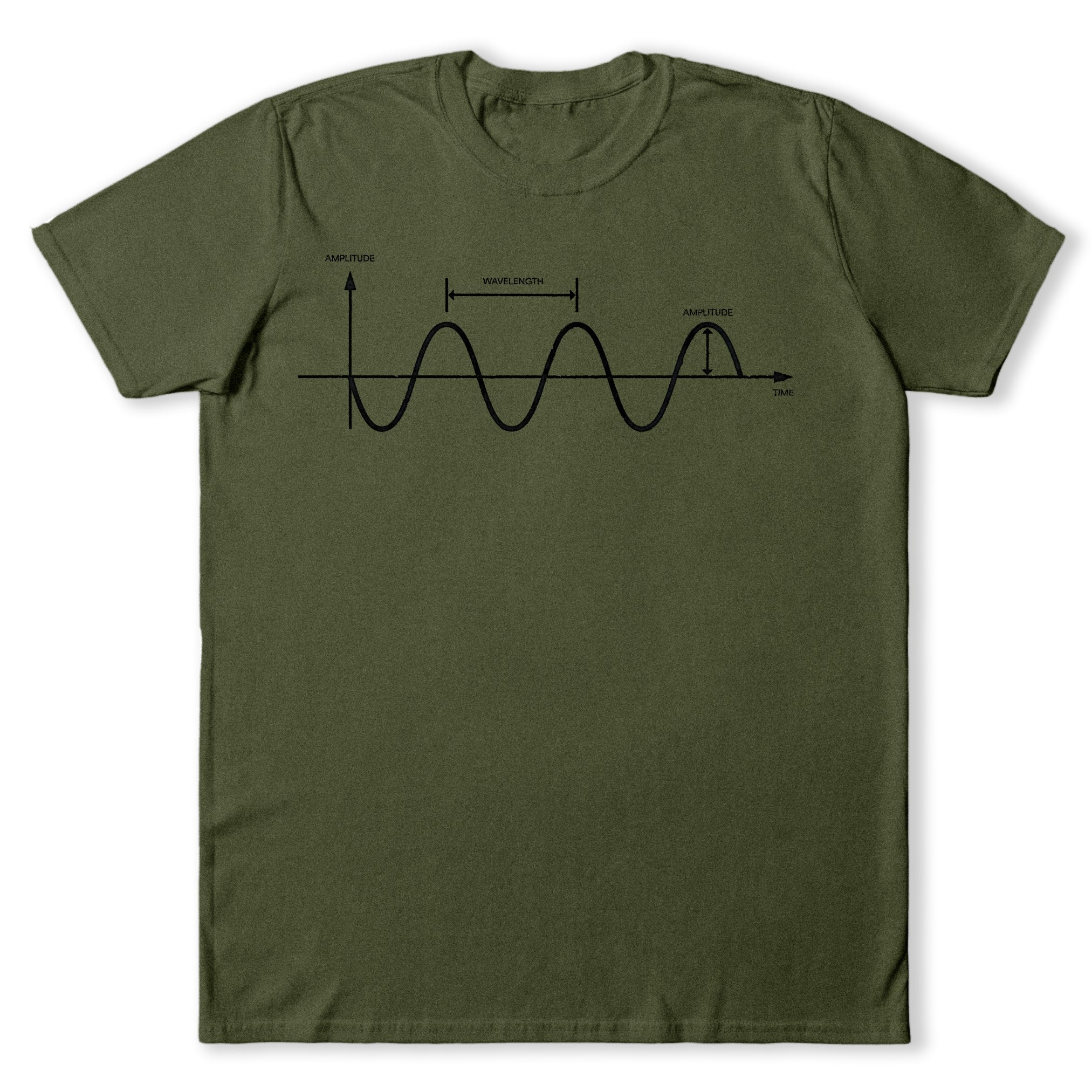 Sinewave Music T-Shirt