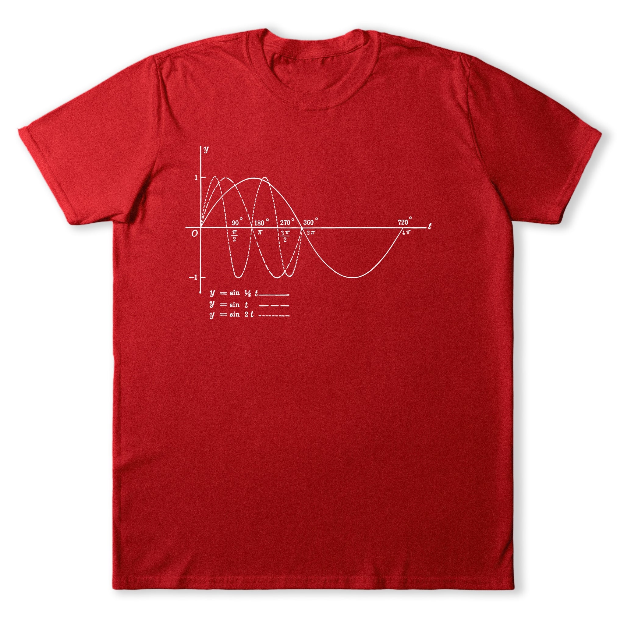 Audio Sine Vintage Waveform T-Shirt