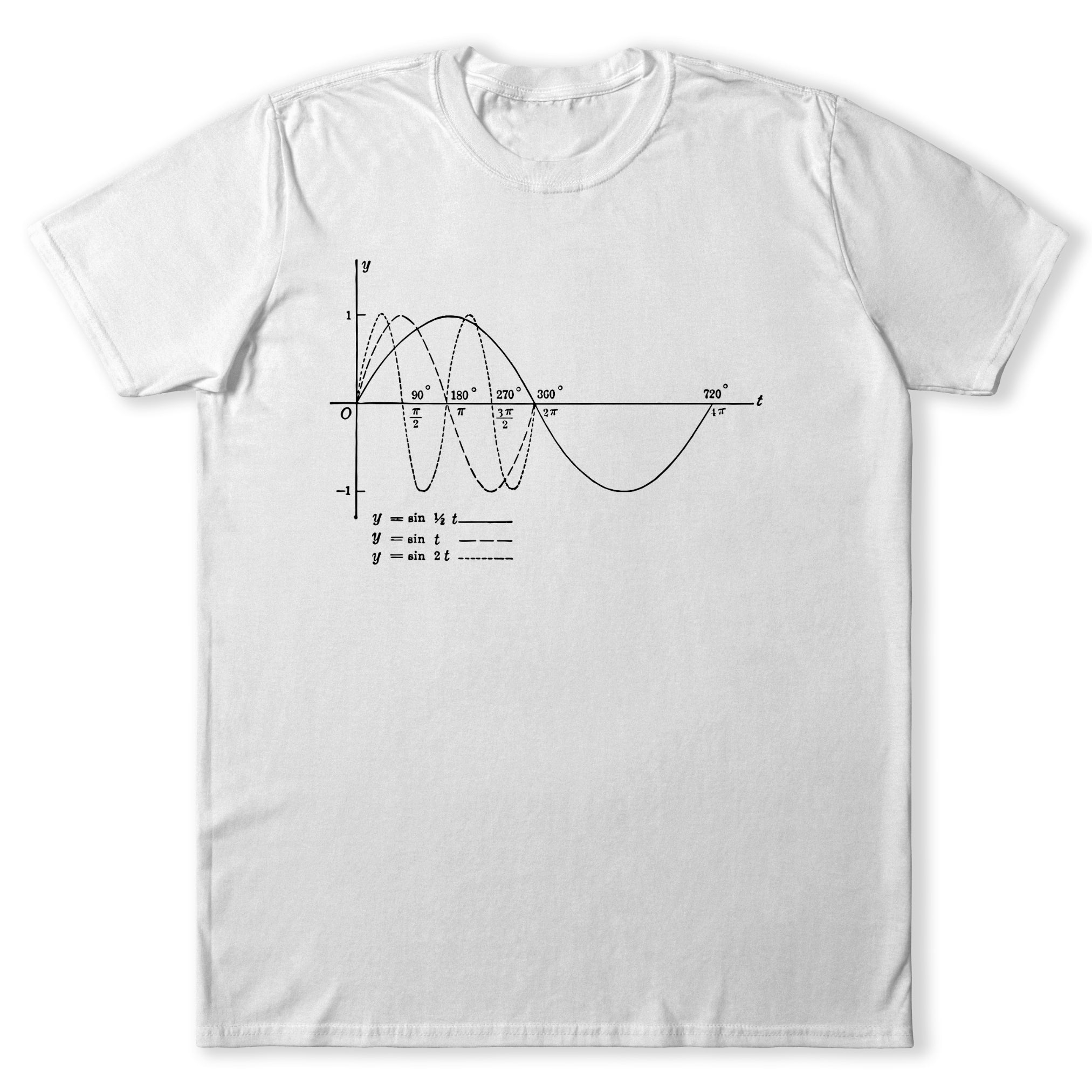 Audio Sine Vintage Waveform T-Shirt